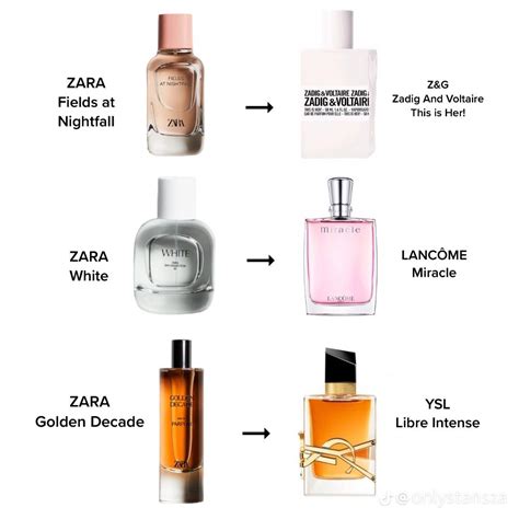 zara dupes perfume man|best zara perfume for him.